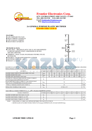 GP20-005 datasheet - 2A GENERAL PURPOSE PLASTIC RECTIFIER