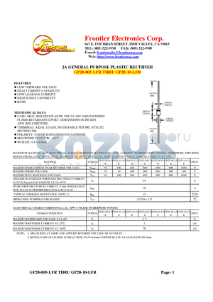 GP20-005-LFR datasheet - 2A GENERAL PURPOSE PLASTIC RECTIFIER