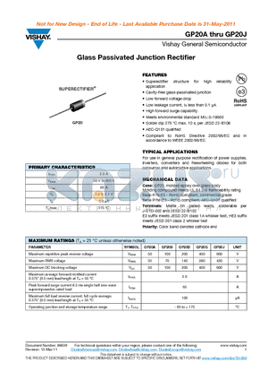 GP20A datasheet - Glass Passivated Junction Rectifier