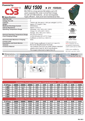 MU1500 datasheet - a long service life battery up to 20years expected life under normal float charge