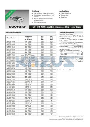 MU1608-471Y datasheet - High Impedance Chip Ferrite Beads