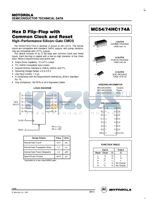 MC74HC174AN datasheet - Hex D Flip-Flop With Common Clock And Reset High-Performance Silicon-Gate CMOS