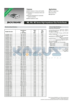 MU1005-601Y datasheet - High Impedance Chip Ferrite Beads