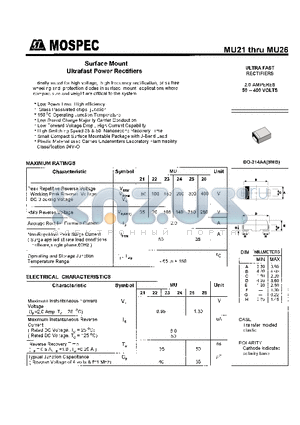 MU22 datasheet - POWER RECTIFIERS(2.0A,50-400V)