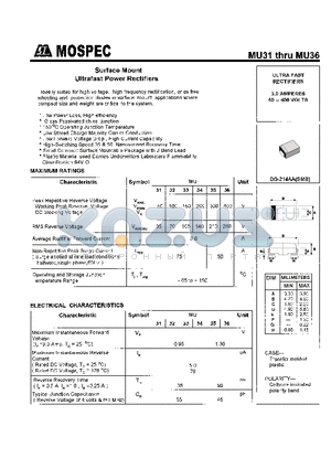 MU32 datasheet - POWER RECTIFIERS(3.0A,50-400V)