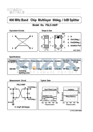 LC-FSLC-090P-0409A datasheet - 900 MHz Band Chip Multilayer 90deg. / 3dB Splitter