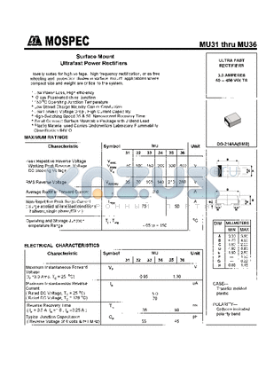 MU35 datasheet - POWER RECTIFIERS(3.0A,50-400V)