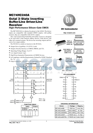 MC74HC240ADTR2 datasheet - Octal 3-State Inverting Buffer/Line Driver/Line Receiver