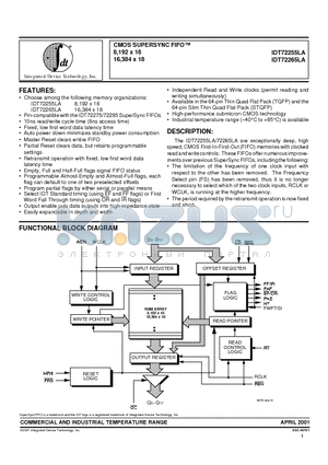 IDT72255LA15PF datasheet - CMOS SUPERSYNC FIFO