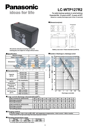 LC-WTP127R2 datasheet - For pitch backup systems in wind turbines