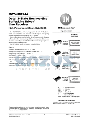 MC74HC244ADWR2 datasheet - Octal 3−State Noninverting Buffer/Line Driver/ Line Receiver High−Performance Silicon−Gate CMOS