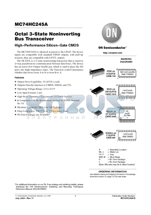 MC74HC245ADTG datasheet - Octal 3-State Noninverting Bus Transceiver