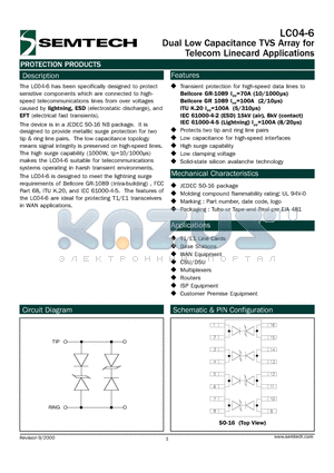 LC04-6 datasheet - Dual Low Capacitance TVS Array for Telecom LineCard Applications