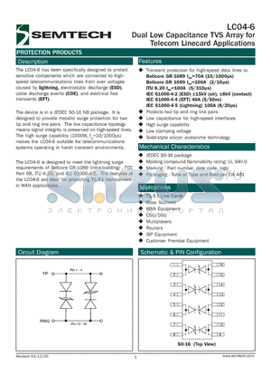 LC04-6 datasheet - Dual Low Capacitance TVS Array for Telecom Linecard Applications