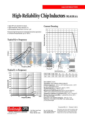 ML413RAA820_LZ datasheet - High-Reliability Chip Inductors