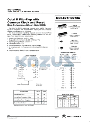 MC74HC273AN datasheet - OCTAL D FLIP-FLOP WITH COMMON CLOCK AND RESET