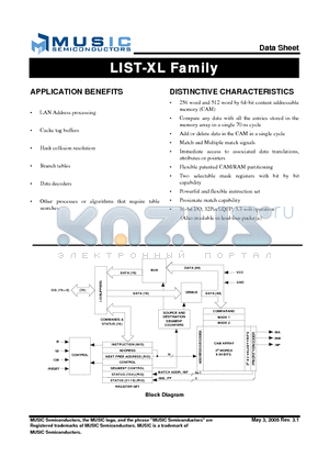 MU9C3640L-70TZC datasheet - LIST-XL Family