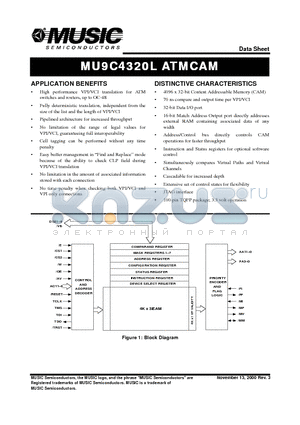 MU9C4320L datasheet - 4K x 32 Content Addressable Memory (CAM) with a 32-bit wide data interface