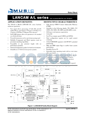 MU9C4480A-90DC datasheet - LANCAM A/L series