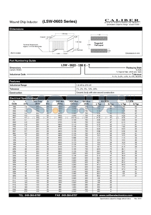 LSW-0603-10NF-B datasheet - Wound Chip Inductor