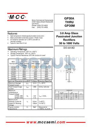 GP30G datasheet - 3.0 Amp Glass Passivated Junction Rectifiers 50 to 1000 Volts