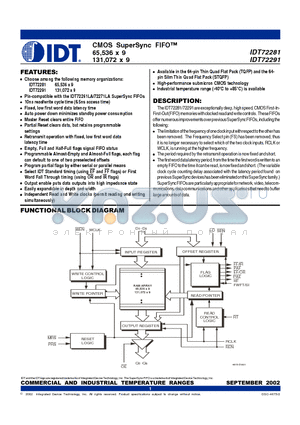 IDT72281L10PFI datasheet - CMOS SuperSync FIFO