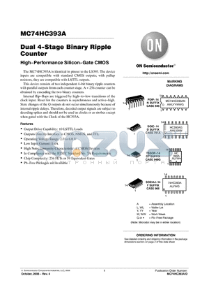 MC74HC393A datasheet - Dual 4−Stage Binary Ripple Counter High−Performance Silicon−Gate CMOS