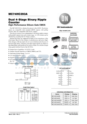 MC74HC393AN datasheet - Dual 4-Stage Binary Ripple Counter