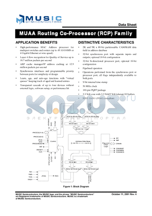 MUAA2K80-20QGC datasheet - MUAA Routing Co-Processor (RCP) Family