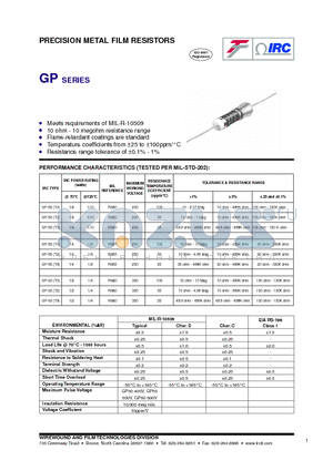 GP551001001B datasheet - PRECISION METAL FILM RESISTORS