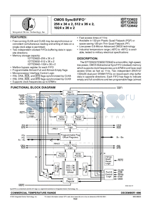 IDT723642L20PQF datasheet - CMOS SyncBiFIFOO 256 x 36 x 2, 512 x 36 x 2, 1024 x 36 x 2