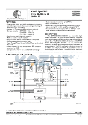 IDT723651 datasheet - CMOS SyncFIFOO 512 x 36, 1024 x 36, 2048 x 36