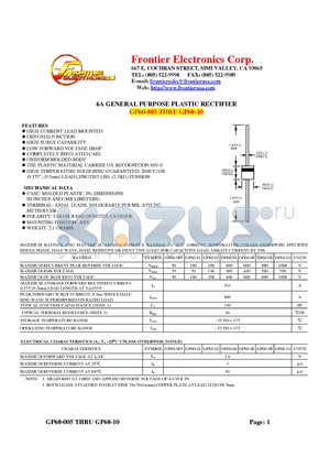 GP60-06 datasheet - 6A GENERAL PURPOSE PLASTIC RECTIFIER