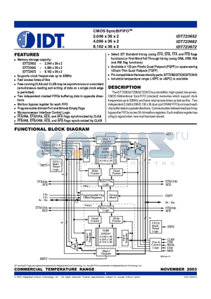 IDT723652L12PQF datasheet - CMOS SyncBiFIFO