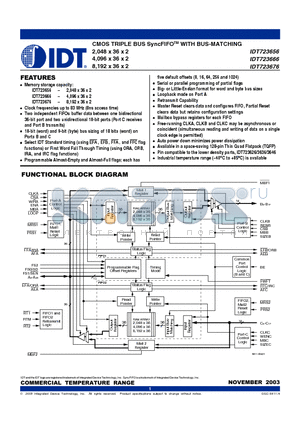 IDT723676 datasheet - CMOS TRIPLE BUS SyncFIFOTM WITH BUS-MATCHING