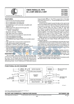 IDT72401 datasheet - CMOS PARALLEL FIFO 64 x 4-BIT AND 64 x 5-BIT