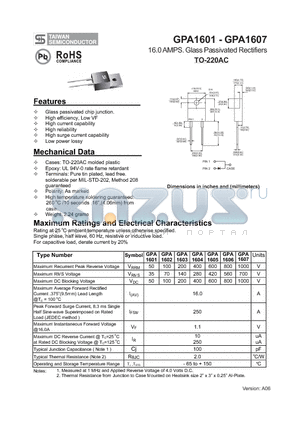 GPA1601 datasheet - 16.0 AMPS. Glass Passivated Rectifiers