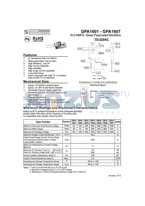GPA1601 datasheet - 16.0 AMPS. Glass Passivated Rectifiers