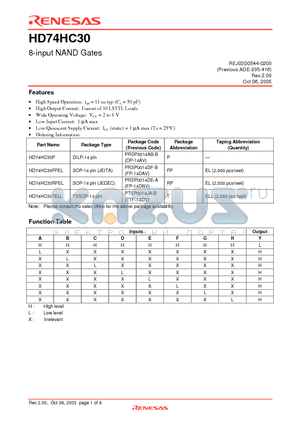 HD74HC30 datasheet - 8-input NAND Gates