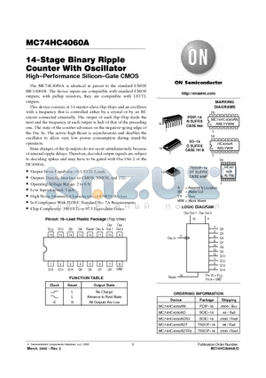 MC74HC4060ADT datasheet - 14-Stage Binary Ripple Counter With Oscillator