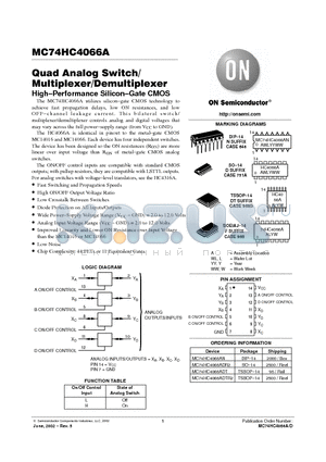 MC74HC4066A datasheet - Quad Analog Switch/ Multiplexer/Demultiplexer