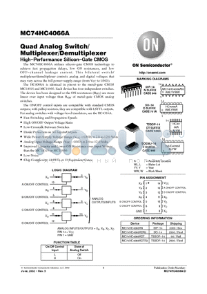 MC74HC4066ADT datasheet - Quad Analog Switch/ Multiplexer/Demultiplexer