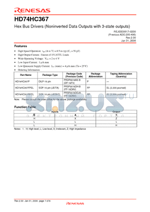 HD74HC367P datasheet - Hex Bus Drivers (Noninverted Data Outputs with 3-state outputs)