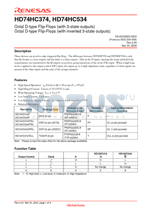 HD74HC374 datasheet - Octal D-type Flip-Flops (with 3-state outputs)/Octal D-type Flip-Flops (with inverted 3-state outputs)