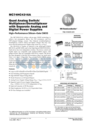 MC74HC4316AFEL datasheet - Quad Analog Switch/Multiplexer/Demultiplexer with Separate Analog and Digital Power Supplies
