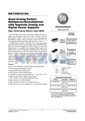 MC74HC4316ANG datasheet - Quad Analog Switch/Multiplexer/Demultiplexer with Separate Analog and Digital Power Supplies