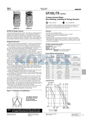 GPAN datasheet - GP/ML/TR series 10 Amp Control Relay