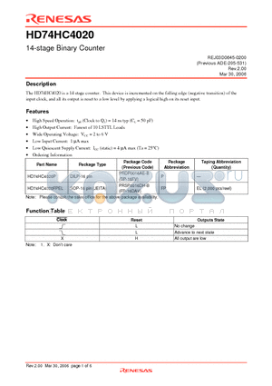 HD74HC4020 datasheet - 14-stage Binary Counter