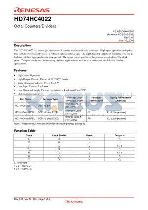 HD74HC4022P datasheet - Octal Counters/Dividers