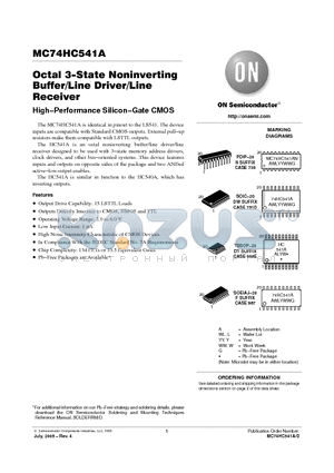 MC74HC541ADTR2G datasheet - Octal 3−State Noninverting Buffer/Line Driver/Line Receiver High−Performance Silicon−Gate CMOS